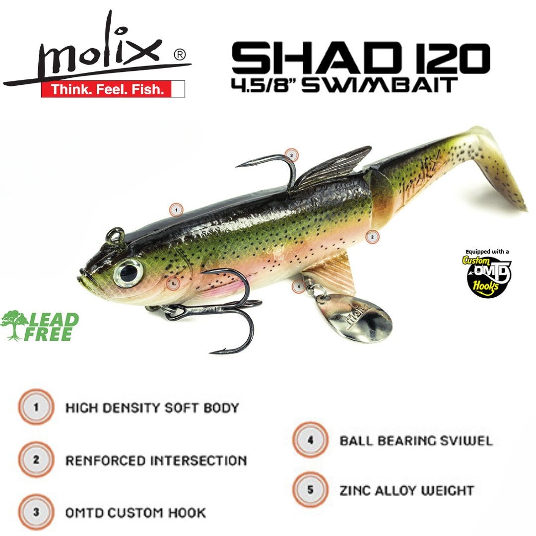 Molix Spin Shad 110 Col. Blue Shad - Pike And Catfish Swimbait